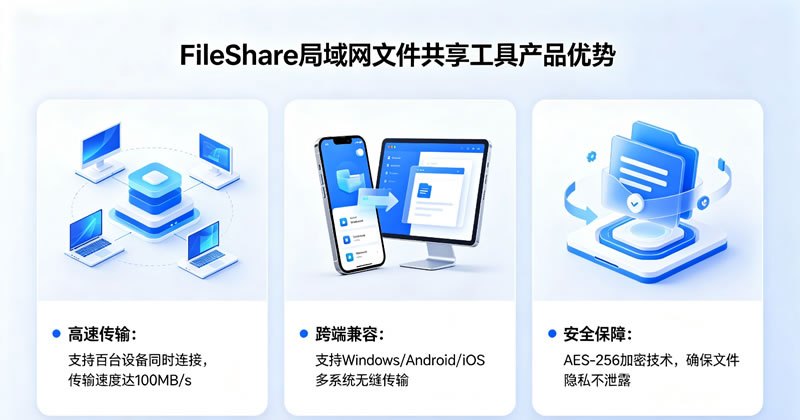 局域网文件共享工具(FileShare)-2
