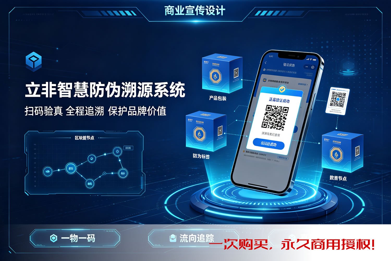 立非智慧防伪溯源系统（永久商用授权）免费赠送一年技术服务-1