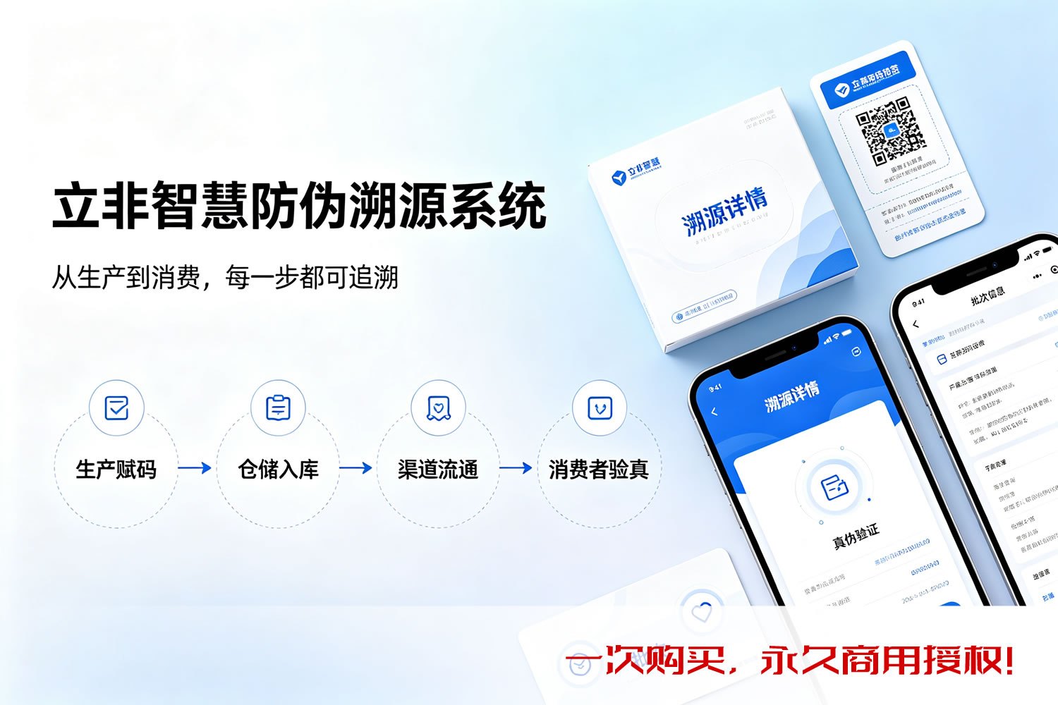 立非智慧防伪溯源系统（永久商用授权）免费赠送一年技术服务-2