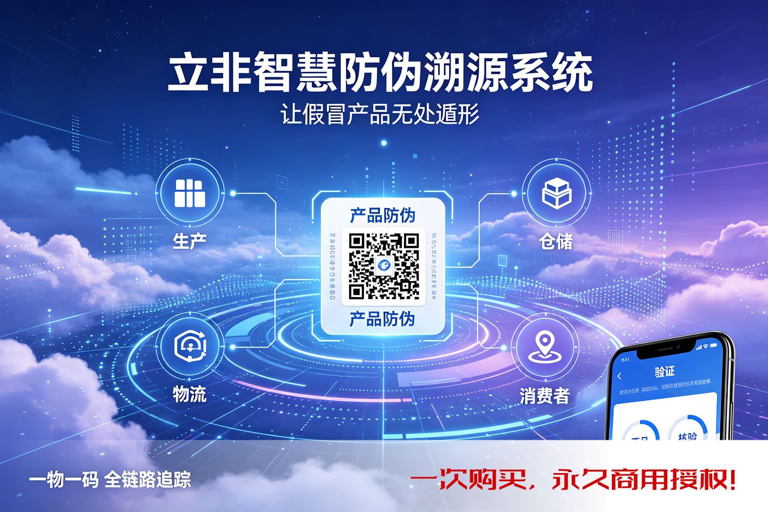 立非智慧防伪溯源系统（永久商用授权）免费赠送一年技术服务