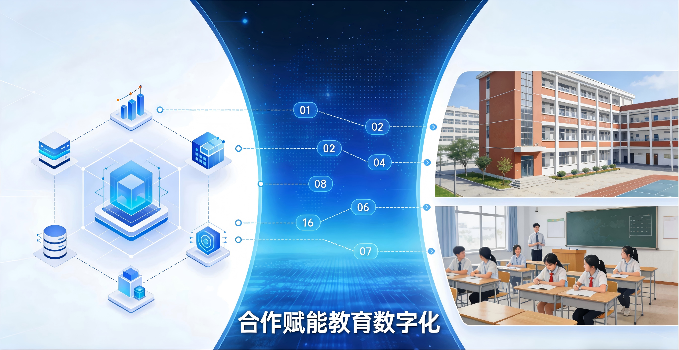立非科技携手百大教育,深耕教务管理全链路改造,赋能教育数字化转型新征程